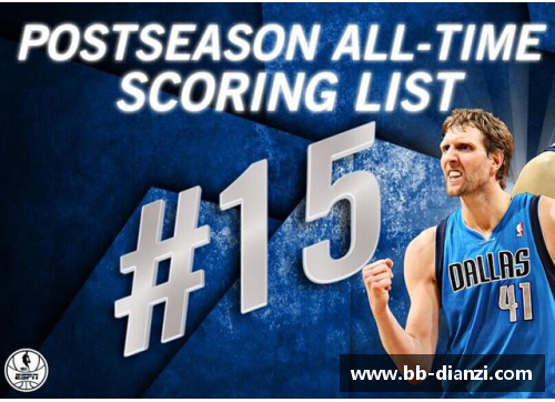 NBA 2014季后赛：传奇时刻与冠军荣耀