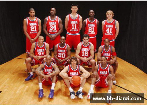 NBA全明星赛：东西部巅峰对决震撼重磅对抗