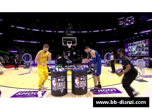 NBA历届全明星赛精彩回顾