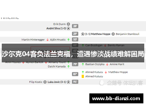 沙尔克04客负法兰克福，遭遇惨淡战绩难解困局